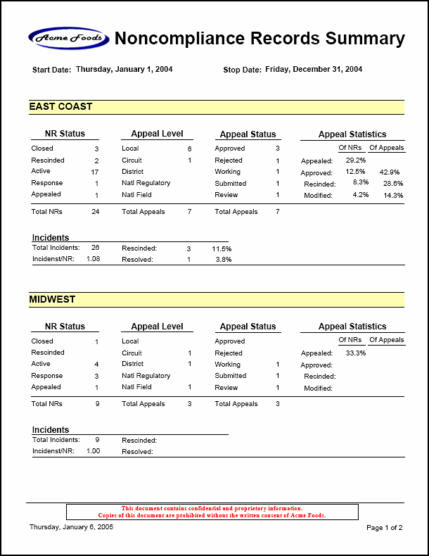 LabSoft LIMS NR Figure 3 - NR Summary Report